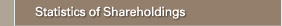 Statistics of Shareholdings